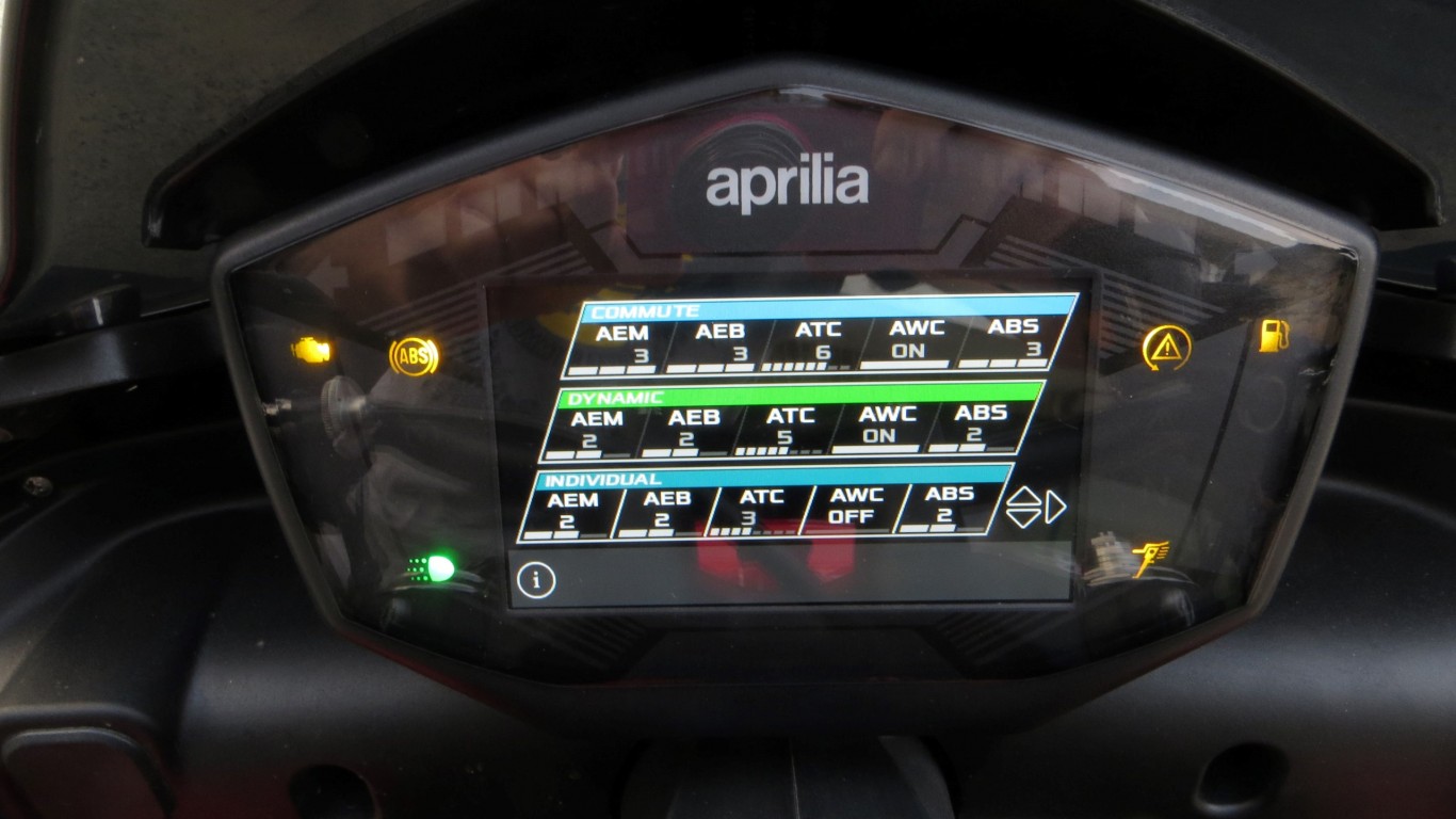 Aprilia-Tuono-660-DDG-Mag-test-dettagli-strumentaz-4