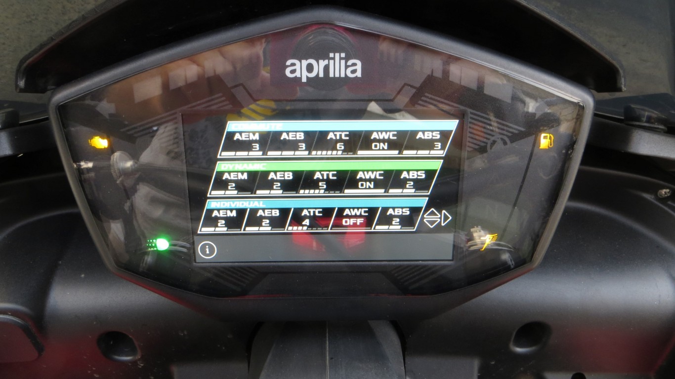 Aprilia-Tuono-660-DDG-Mag-test-dettagli-strumentaz-5