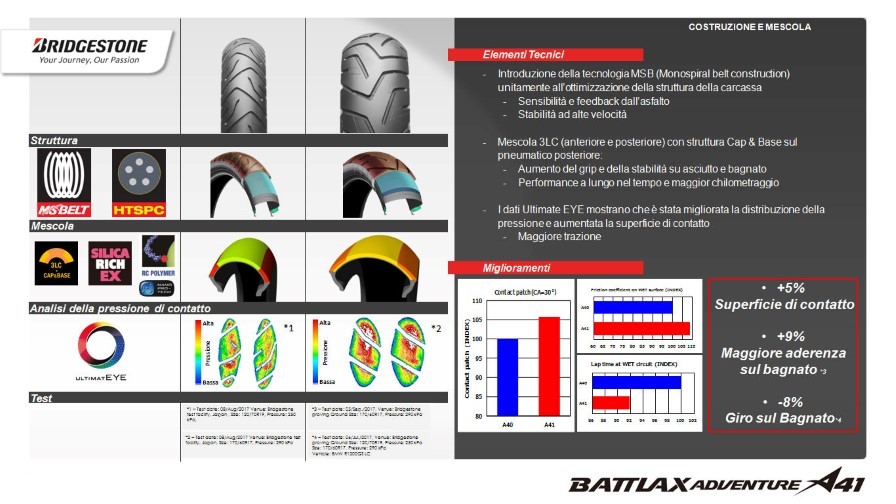 bridgestone-battlax-adventure-a41-costruzione-e-mescola