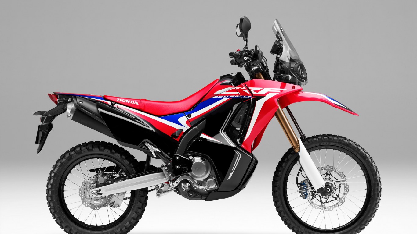 19YM CRF250 Rally