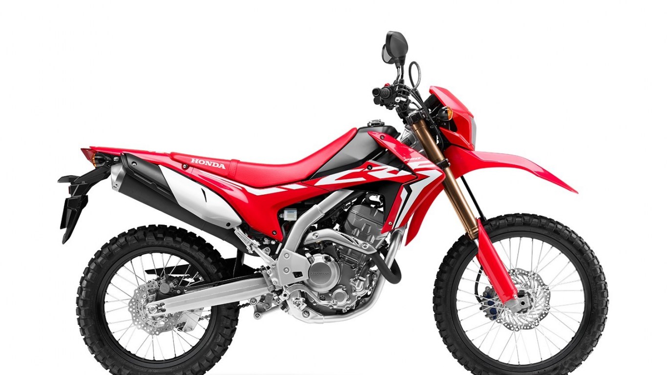 19YM CRF250L