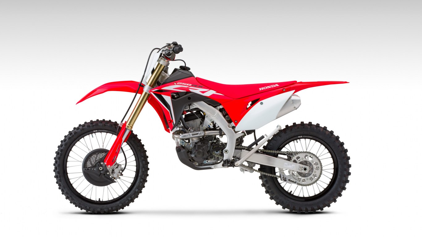 20YM HONDA CRF250RX