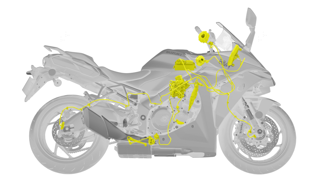 GSX-S1000GT_M2_Sensor_SIRS_1