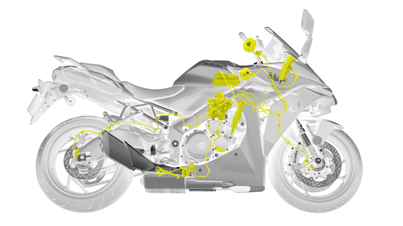 GSX-S1000GT_M2_Sensor_SIRS_2