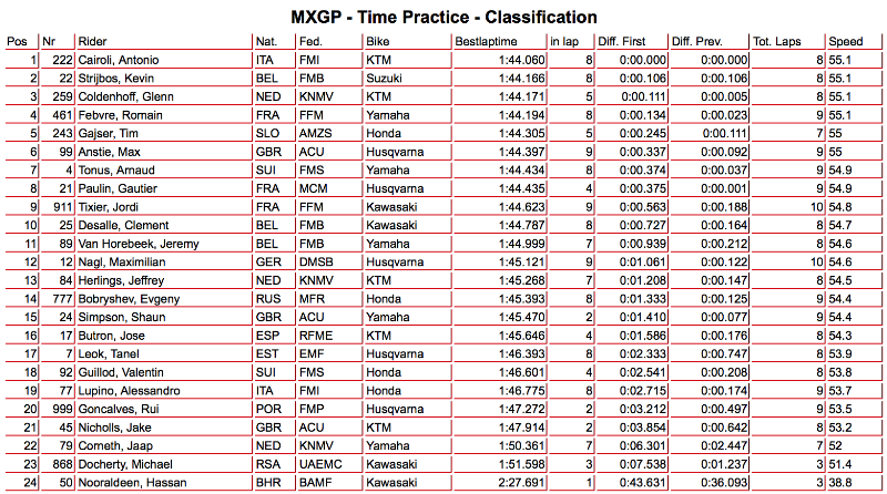 mxgp_qatar_4