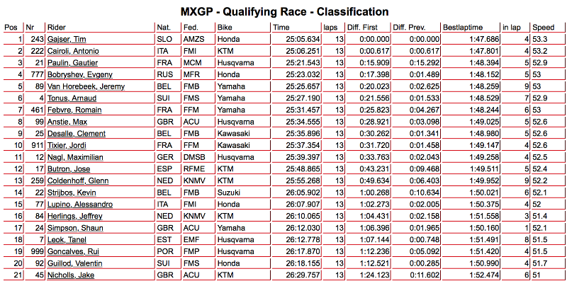 mxgp_qatar_6