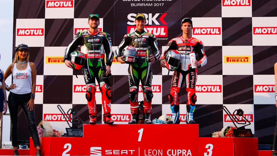 sbk-thailandia-gara2-2017