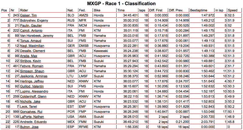 mxgp-1