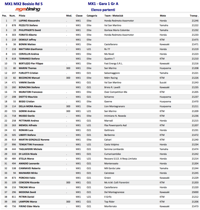 mx1