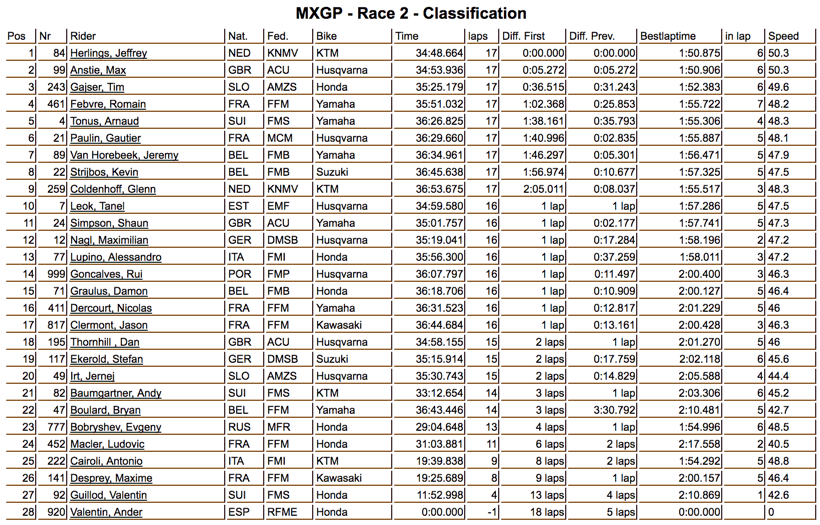 mxgp_2