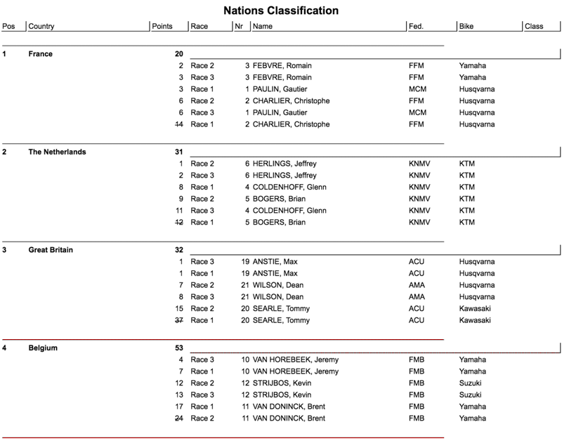 mxon_class1