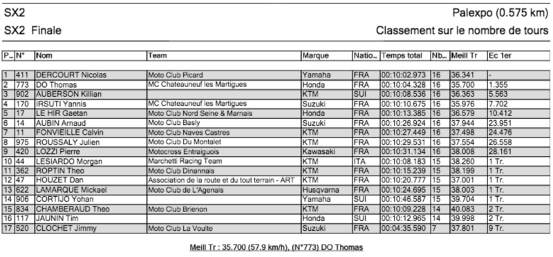 ginevra-supercross-ven-sx-2