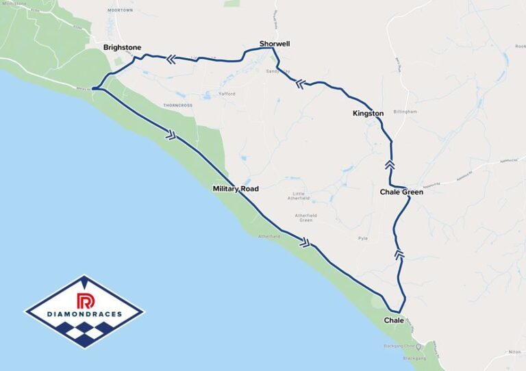 2021 nasce la Isle of Wight TT