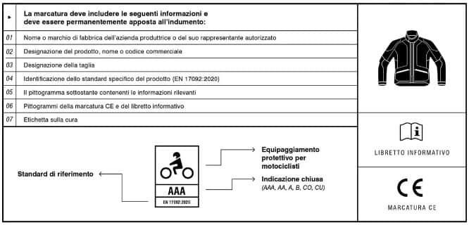 Etichetta abbigliamento moto